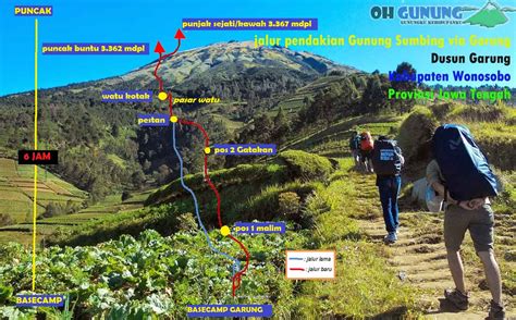 Rute Pendakian Gunung Sumbing